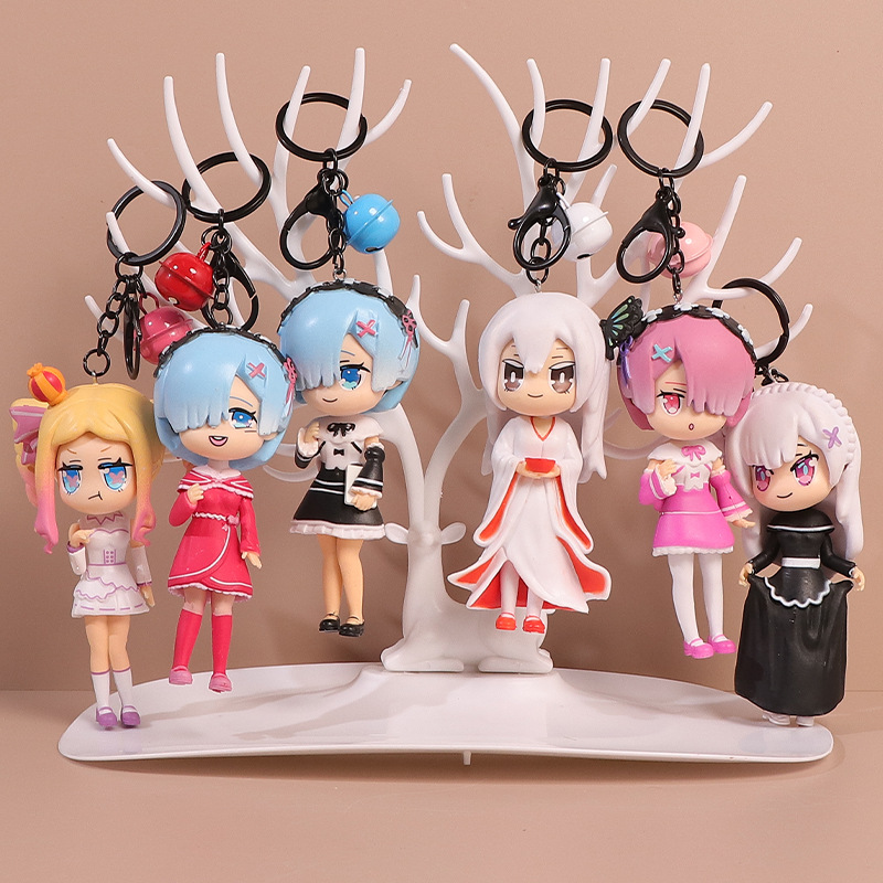 Anime Merchandise Types - Barang Dagangan Kartun dan Anime RE: