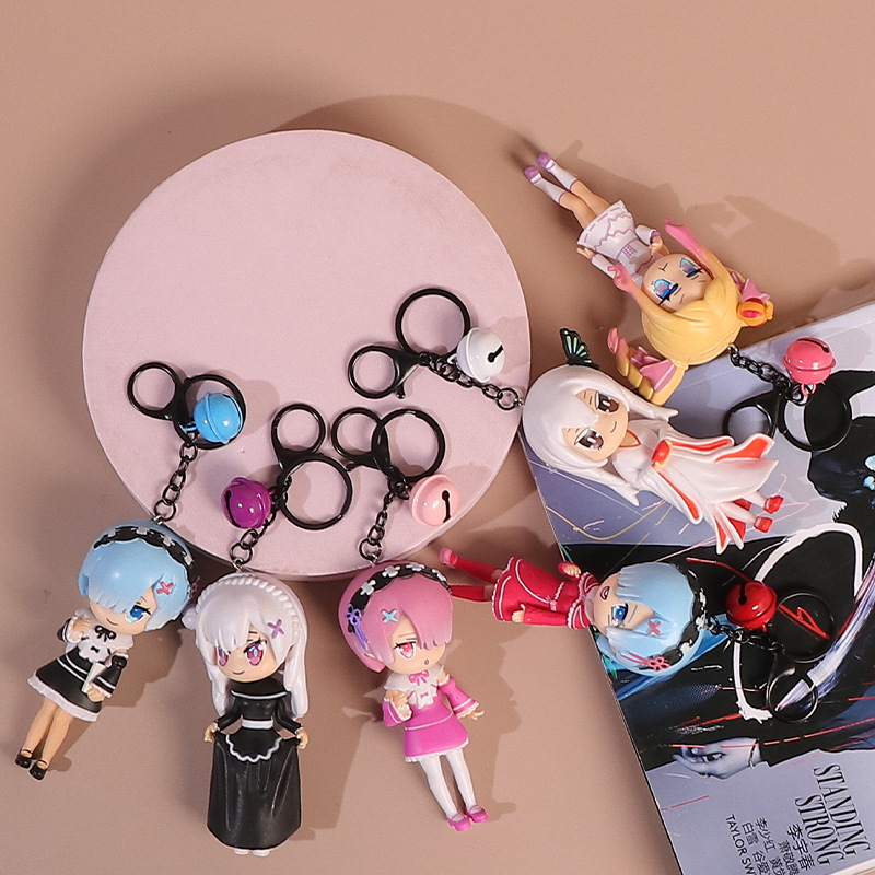Barang Dagangan Kartun dan Ani - Anime Merchandise Types ulasan dan harga