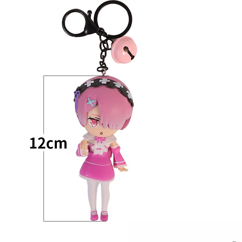 Barang Dagangan Kartun dan Ani - Anime Merchandise Types ulasan dan harga